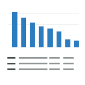 Gráfico de produtividade e histórico de produção com o sistema LiveMES